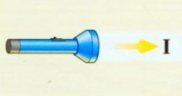 Lichtstaerke.jpg
