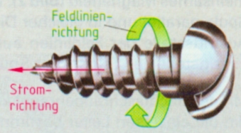 schraubenregel.jpg